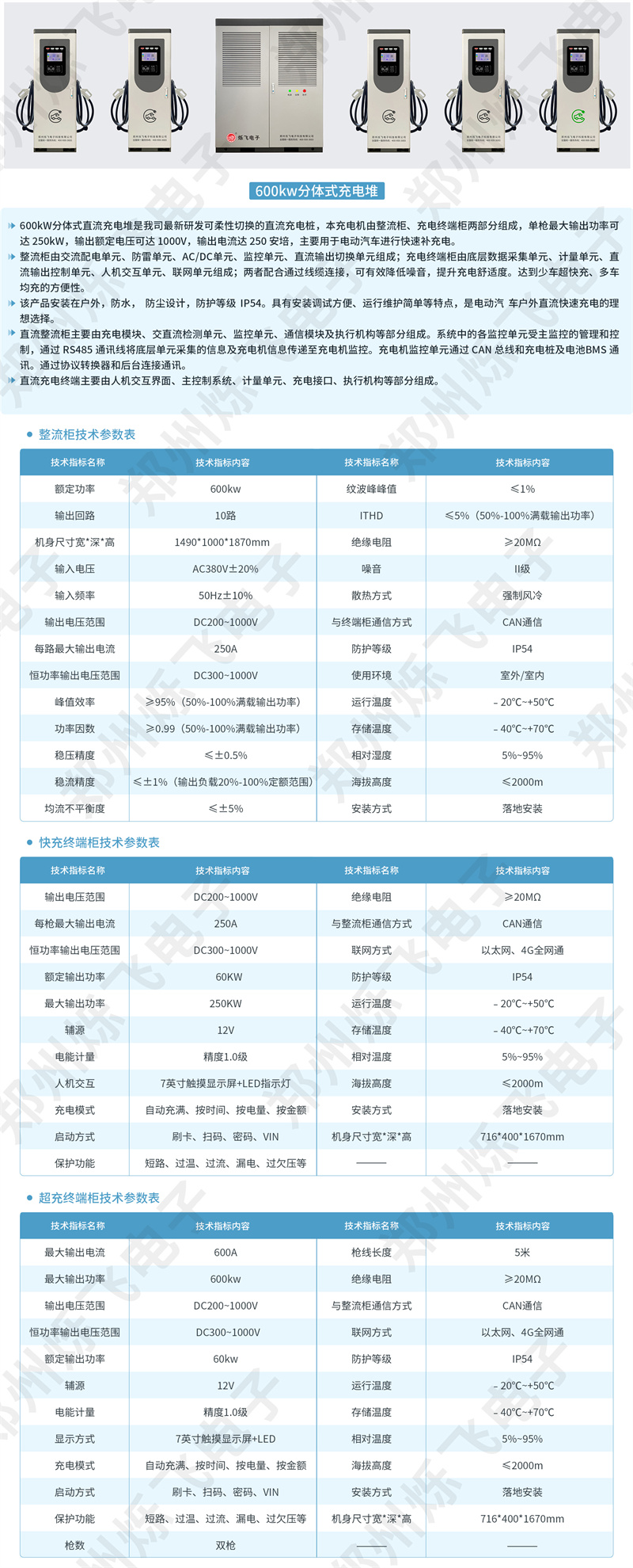 600充電堆_副本.jpg